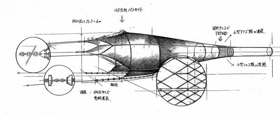 伊勢湾小型底曳網の漁具形状と曳網抵抗の計測試験結果